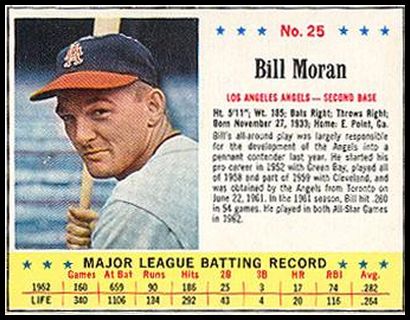 25 Bill Moran
